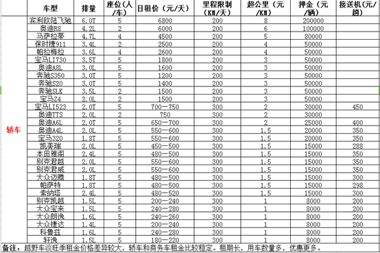 ���c��(ji��)��܇�r(ji��)��